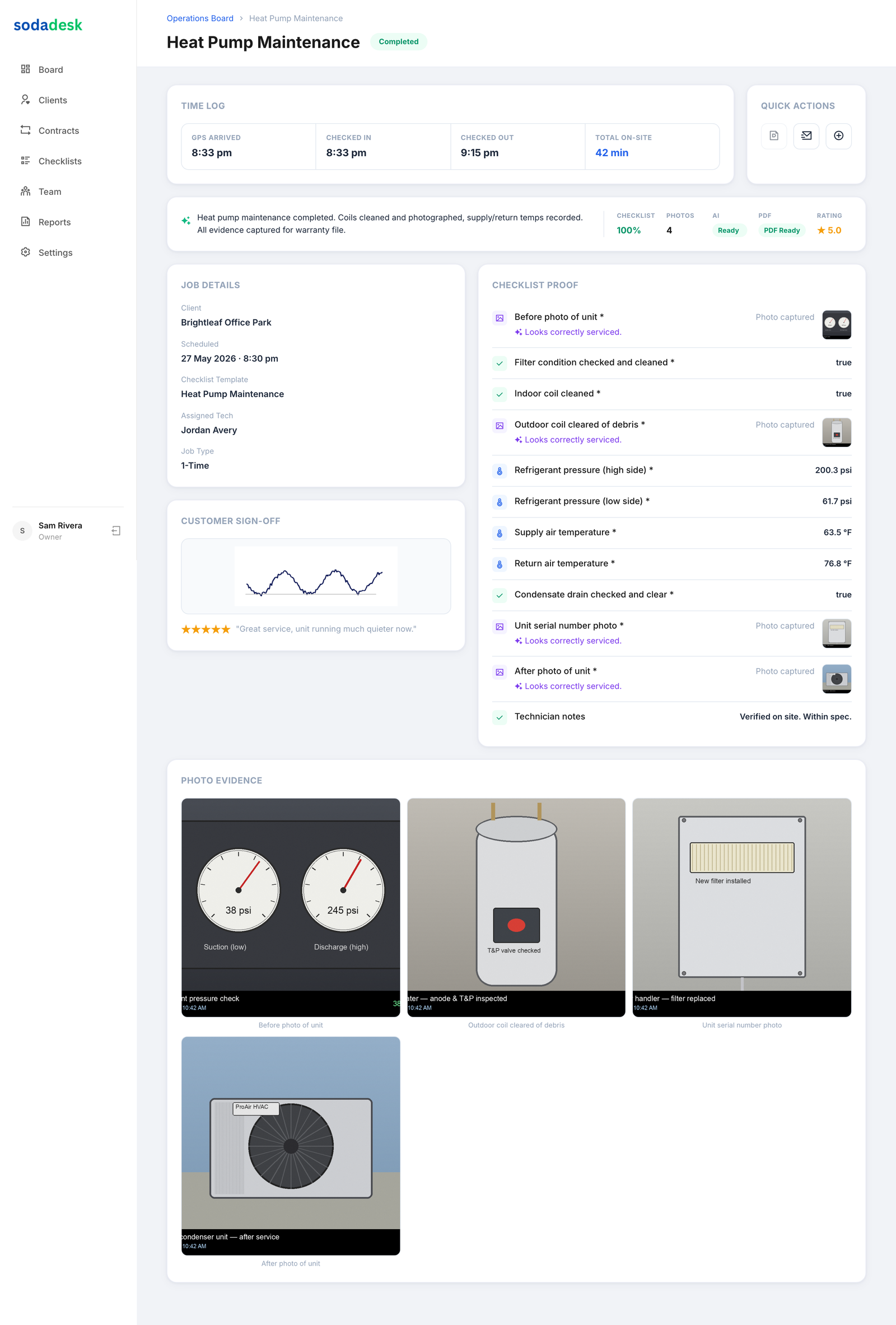 A completed SodaDesk job report showing the checklist, photos and time on site