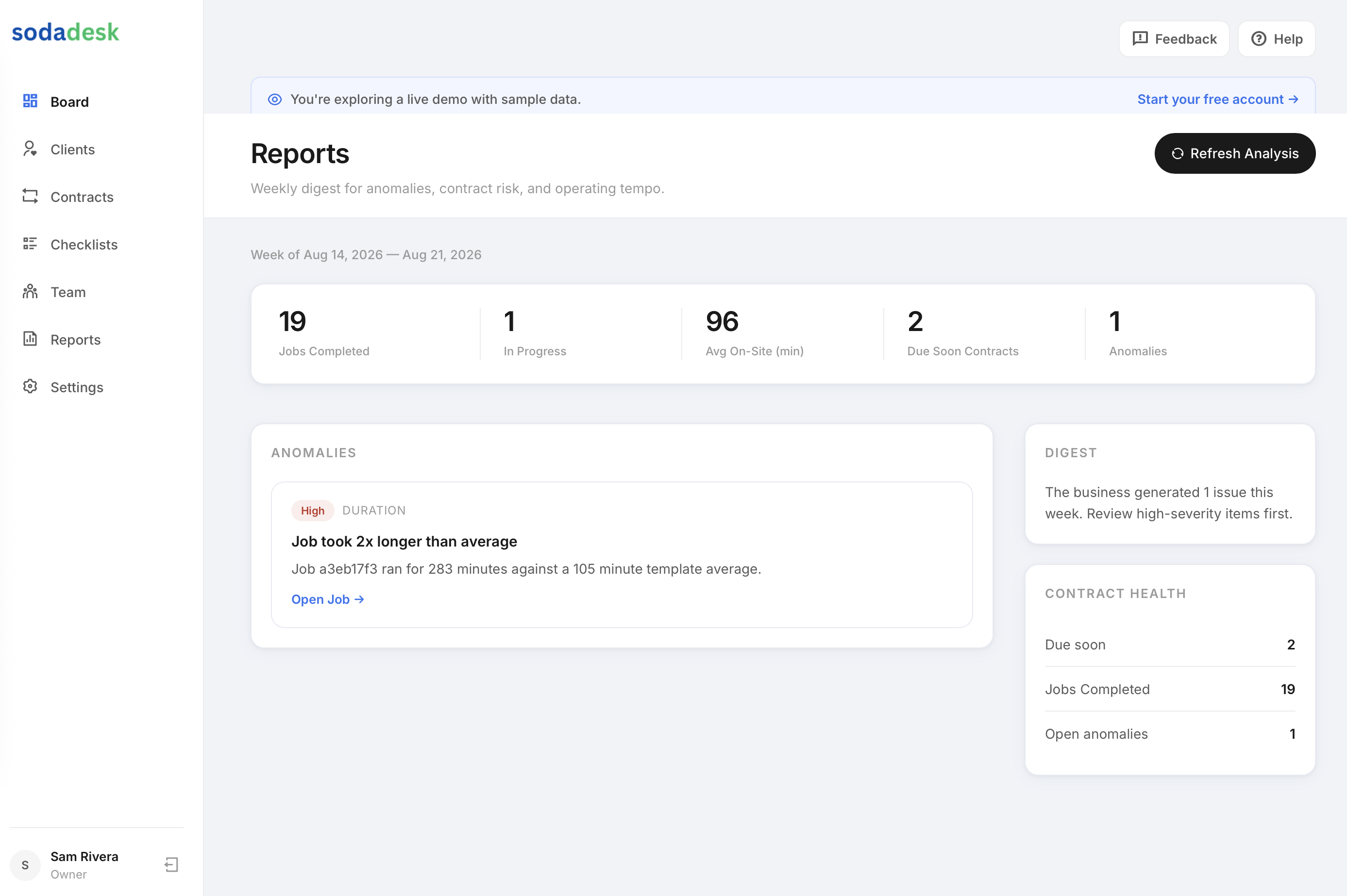 The SodaDesk weekly report showing job counts, anomalies and average time on site