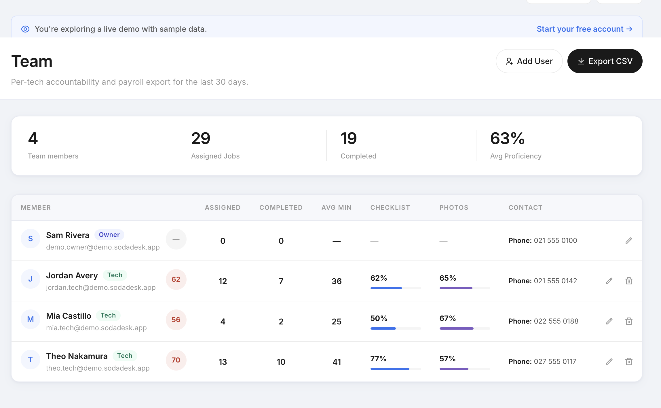 SodaDesk job-proof report